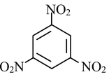 Summary Of Substitutent Effects On Orientation And Reactivity
